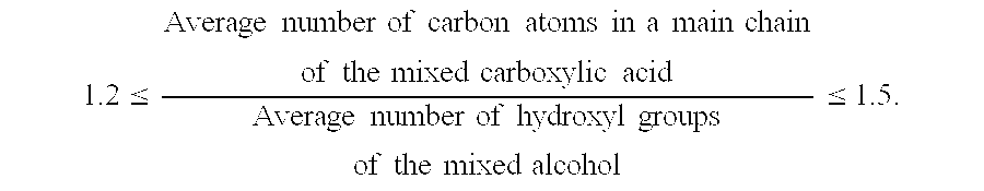 Refrigeration lubricant composition