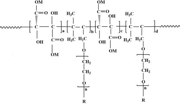 A kind of viscosity-reducing high-efficiency water-reducing polycarboxylate water-reducer and its preparation method