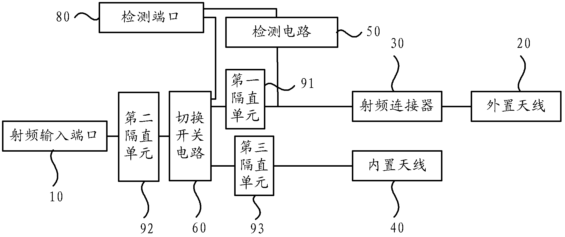 Antenna switch circuit and wireless terminal device