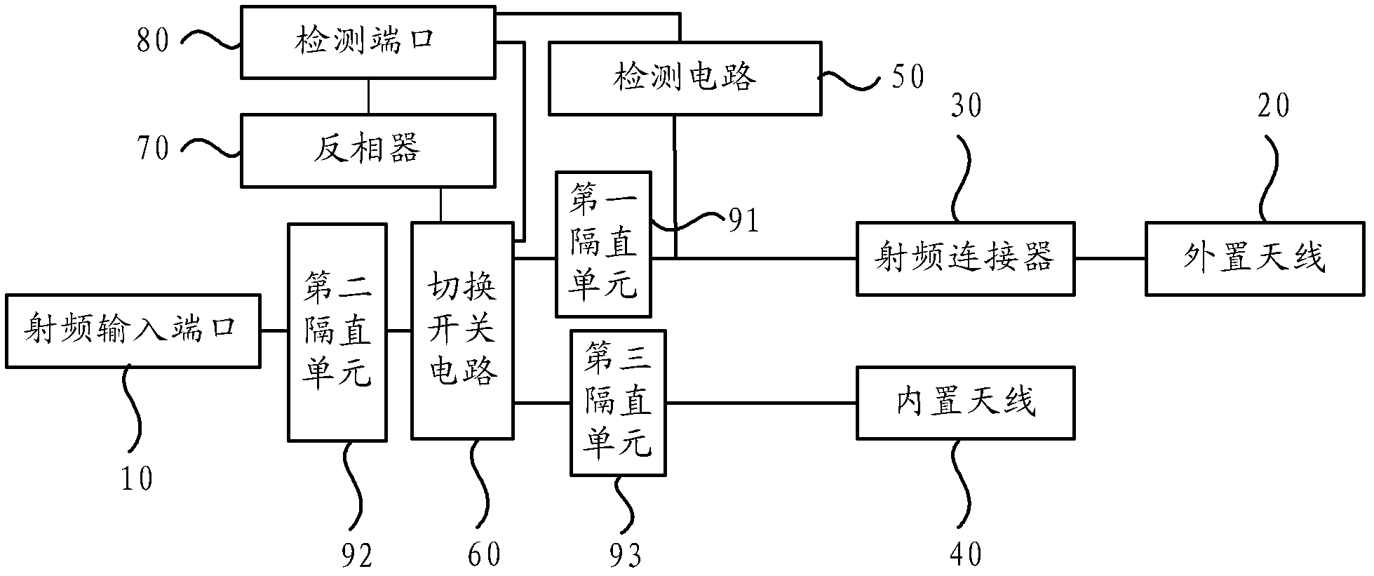 Antenna switch circuit and wireless terminal device