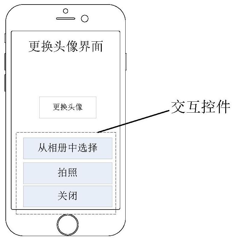 A calling method and device for an interactive control