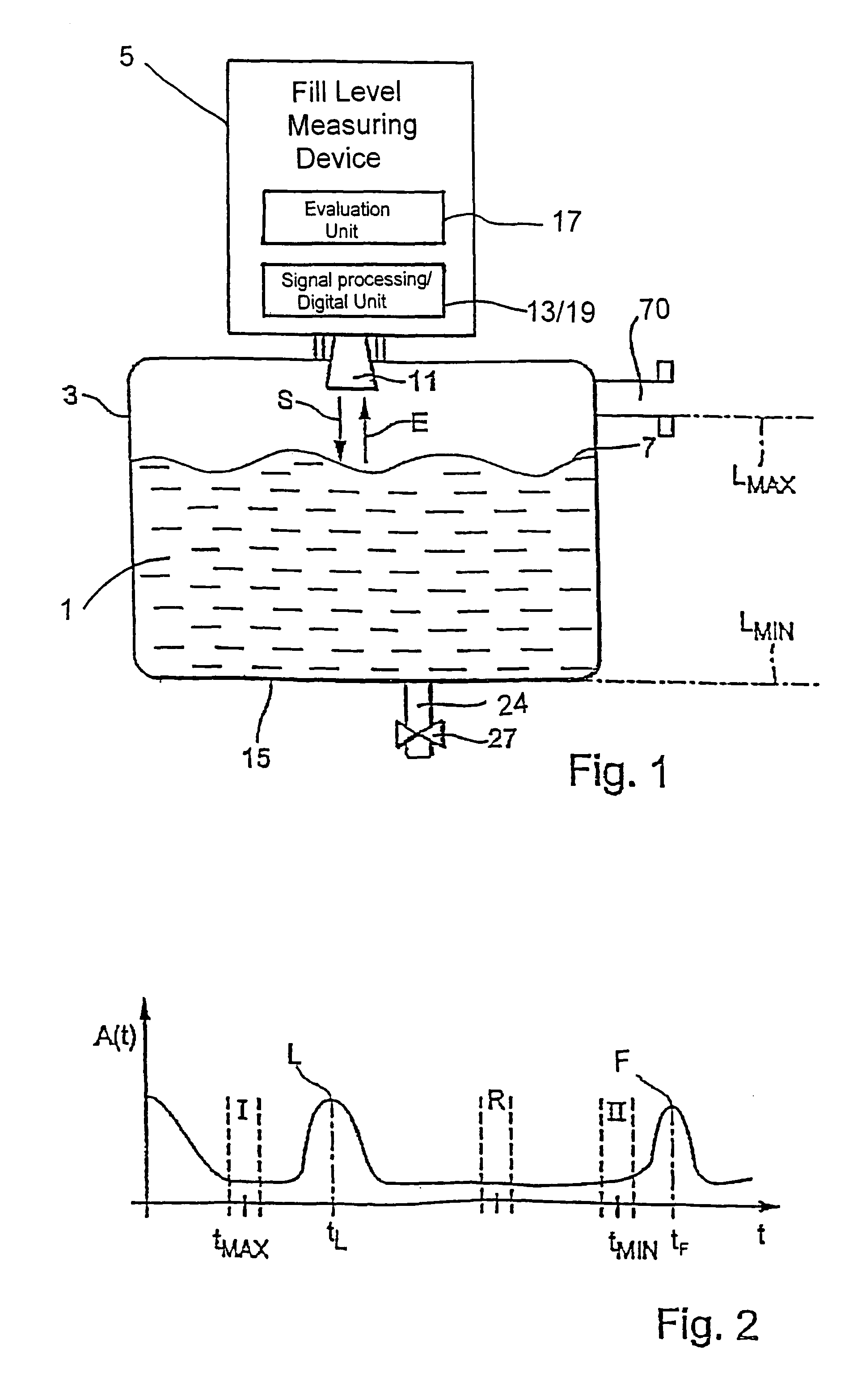 Filling level measurement device and filling level measurement and monitoring method