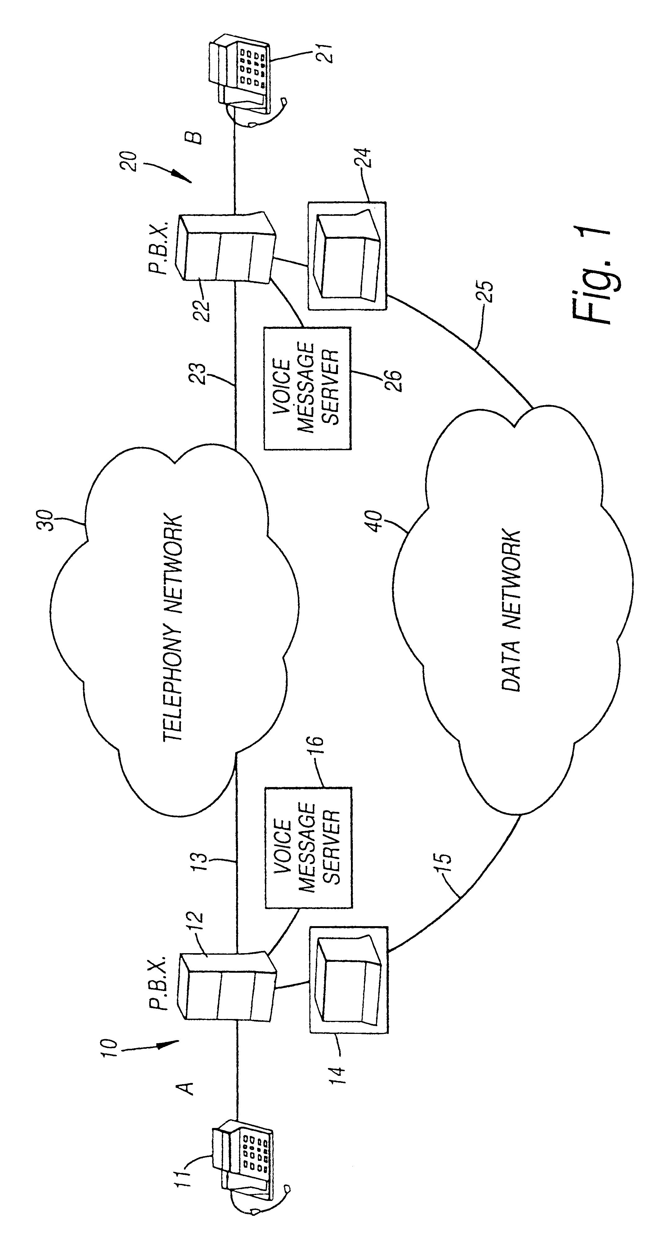 Message transfer system