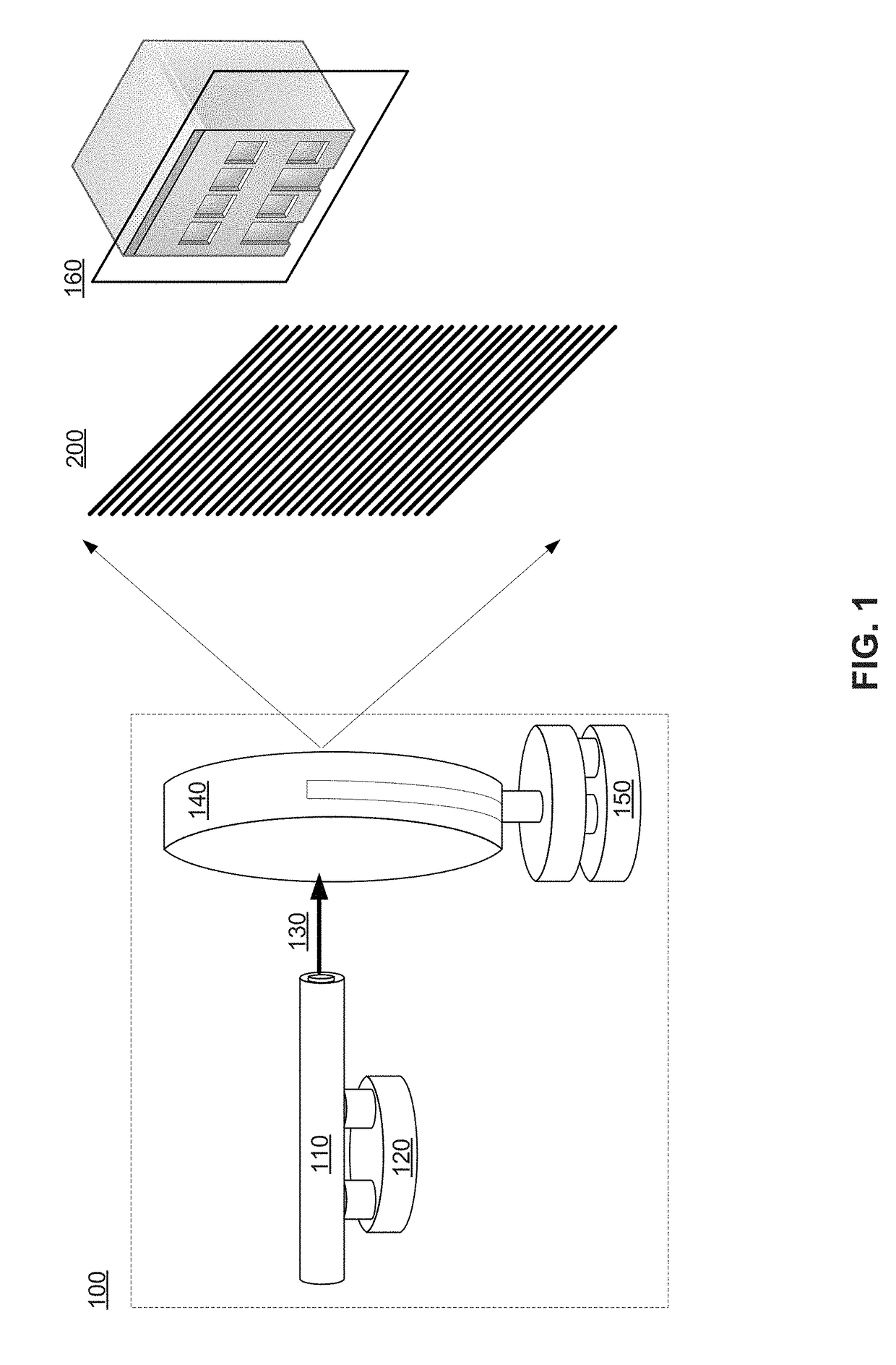 Laser beam pattern projector