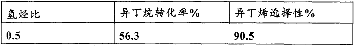 Process for dehydrogenating alkanes to olefins