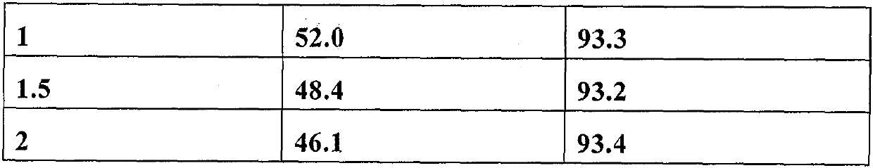 Process for dehydrogenating alkanes to olefins