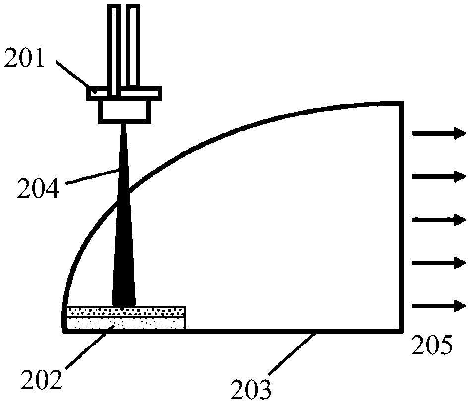 Nitride phosphor/glass composite optical conversion kit for laser illumination and preparation thereof