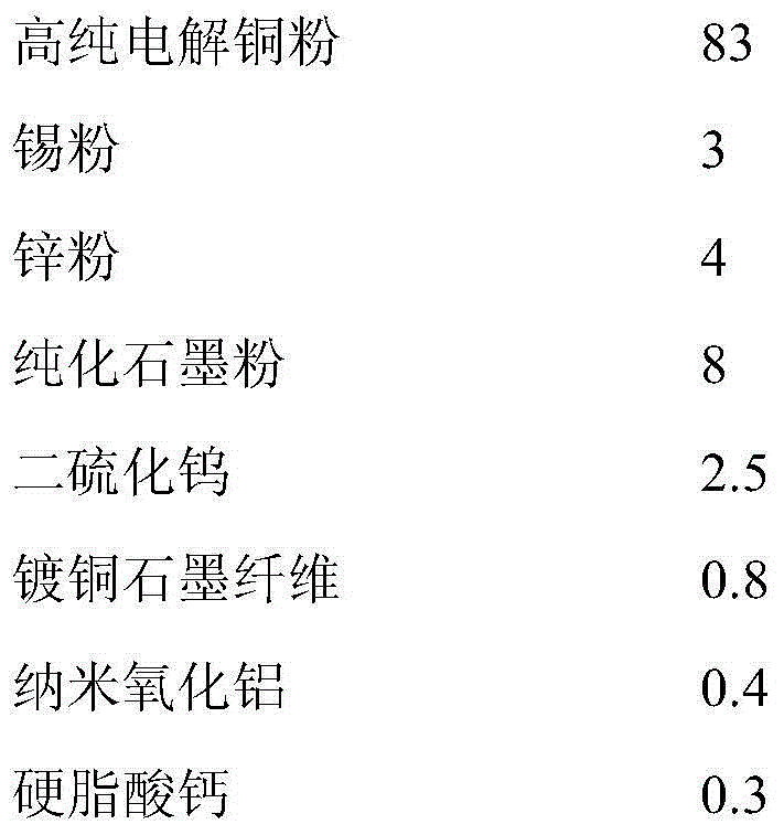 Preparation method of motor train unit earth return brush