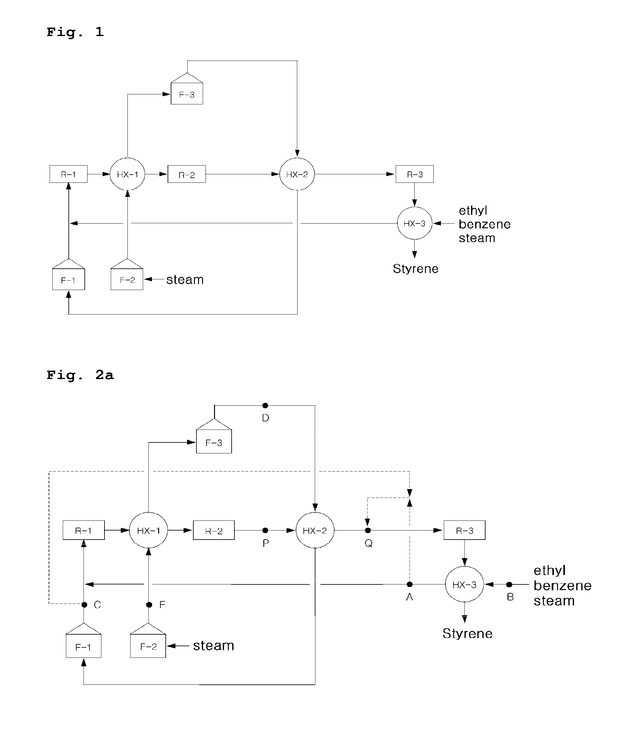 Method for improving productivity and process stability in styrene manufacturing system having multiple reactors connected in series