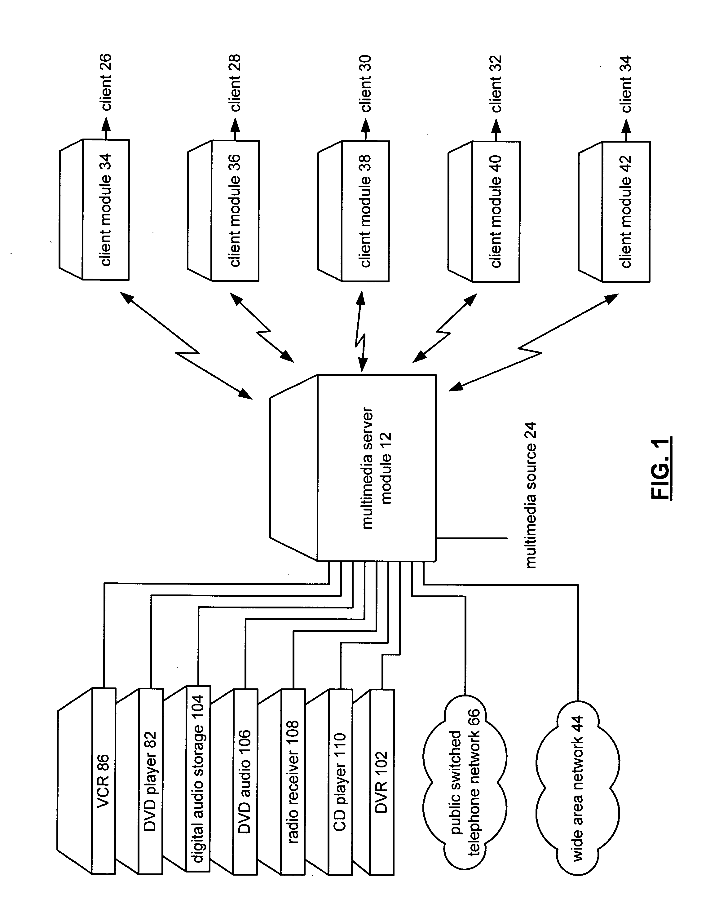 Multimedia client/server system with secure access data sharing and methods for use therewith