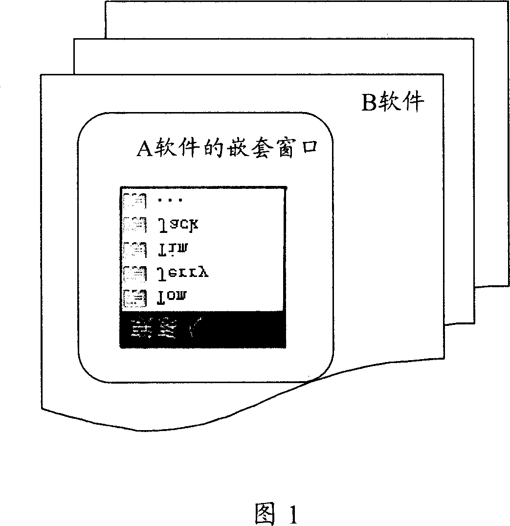 Method for realizing software combination