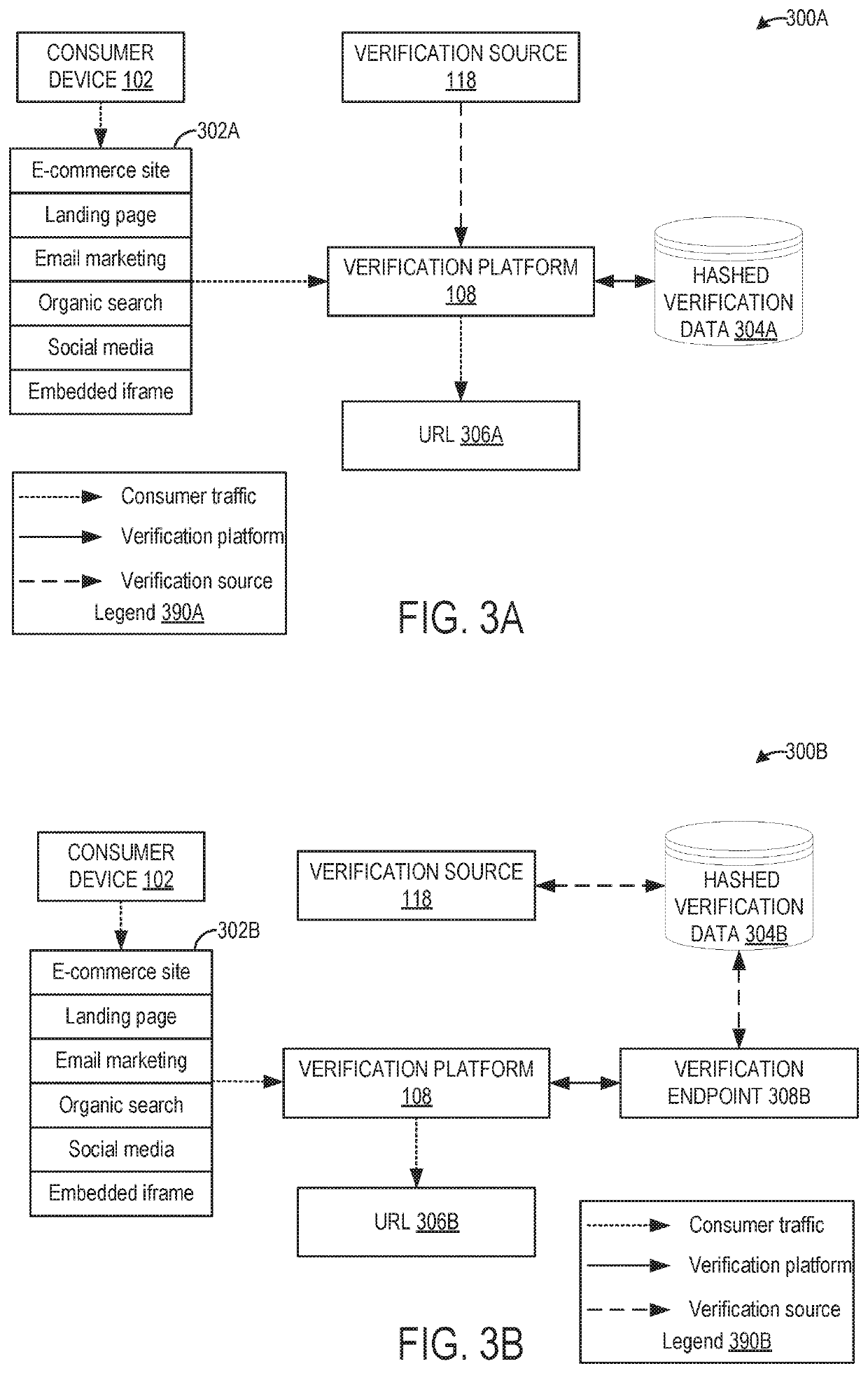 Systems and methods for gated offer eligibility verification