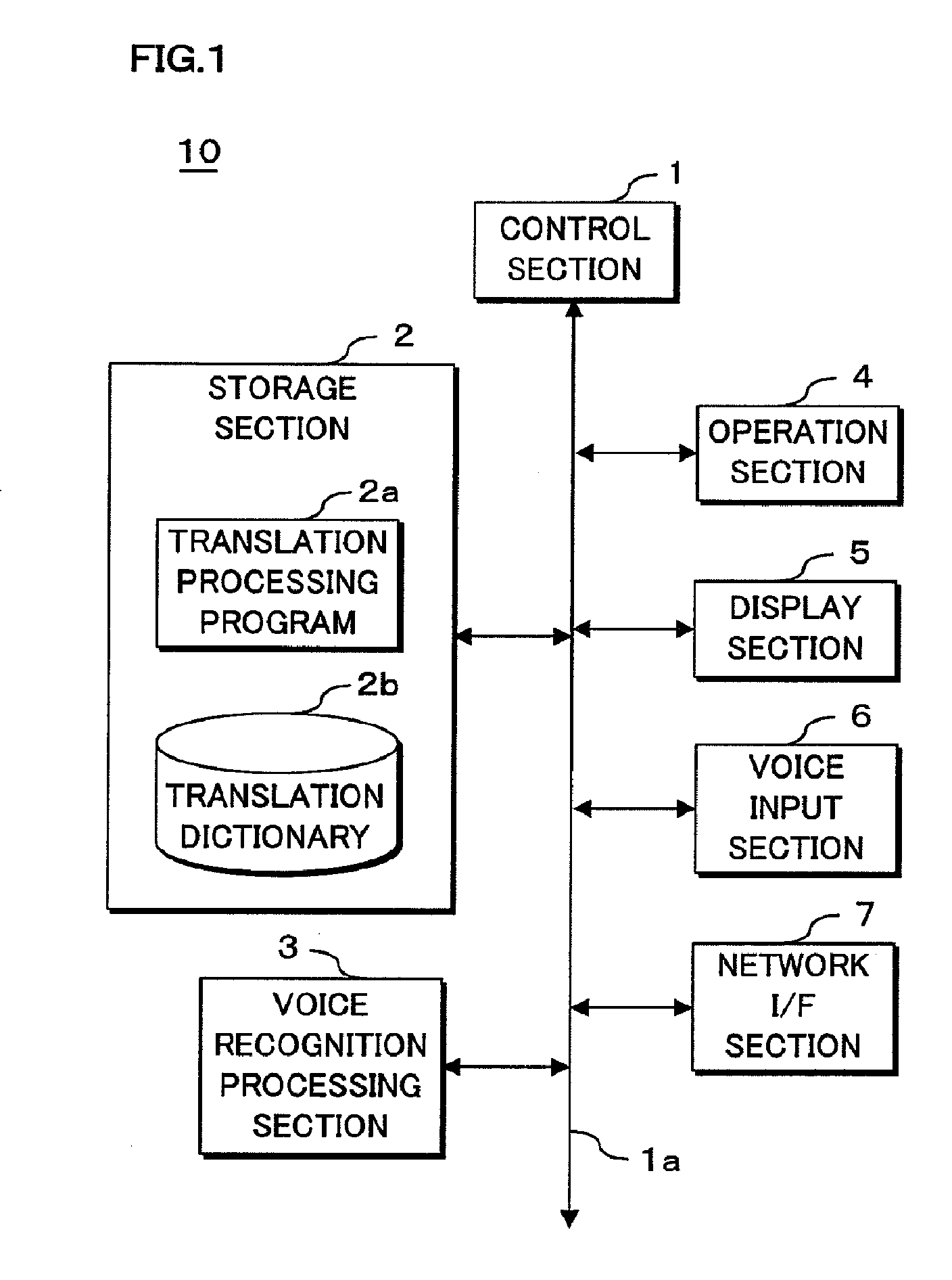 Translation apparatus and translation method