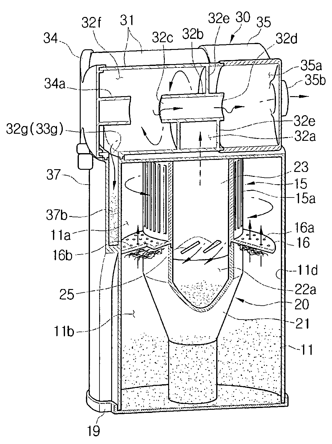 Cyclone dust-collecting apparatus