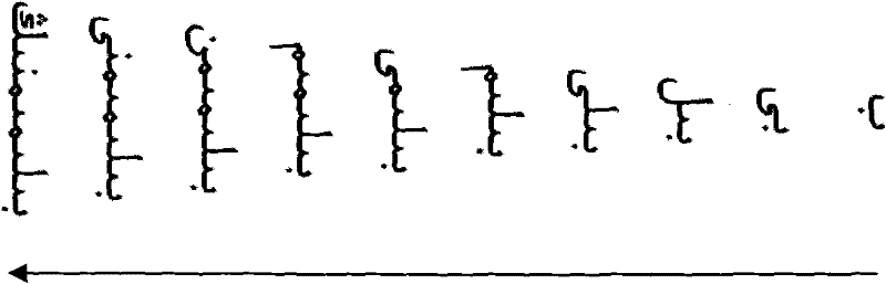 Text input method based on Arabic letter nominal form coding