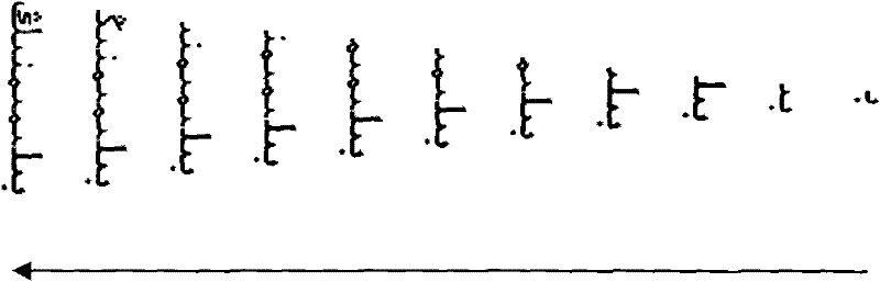 Text input method based on Arabic letter nominal form coding