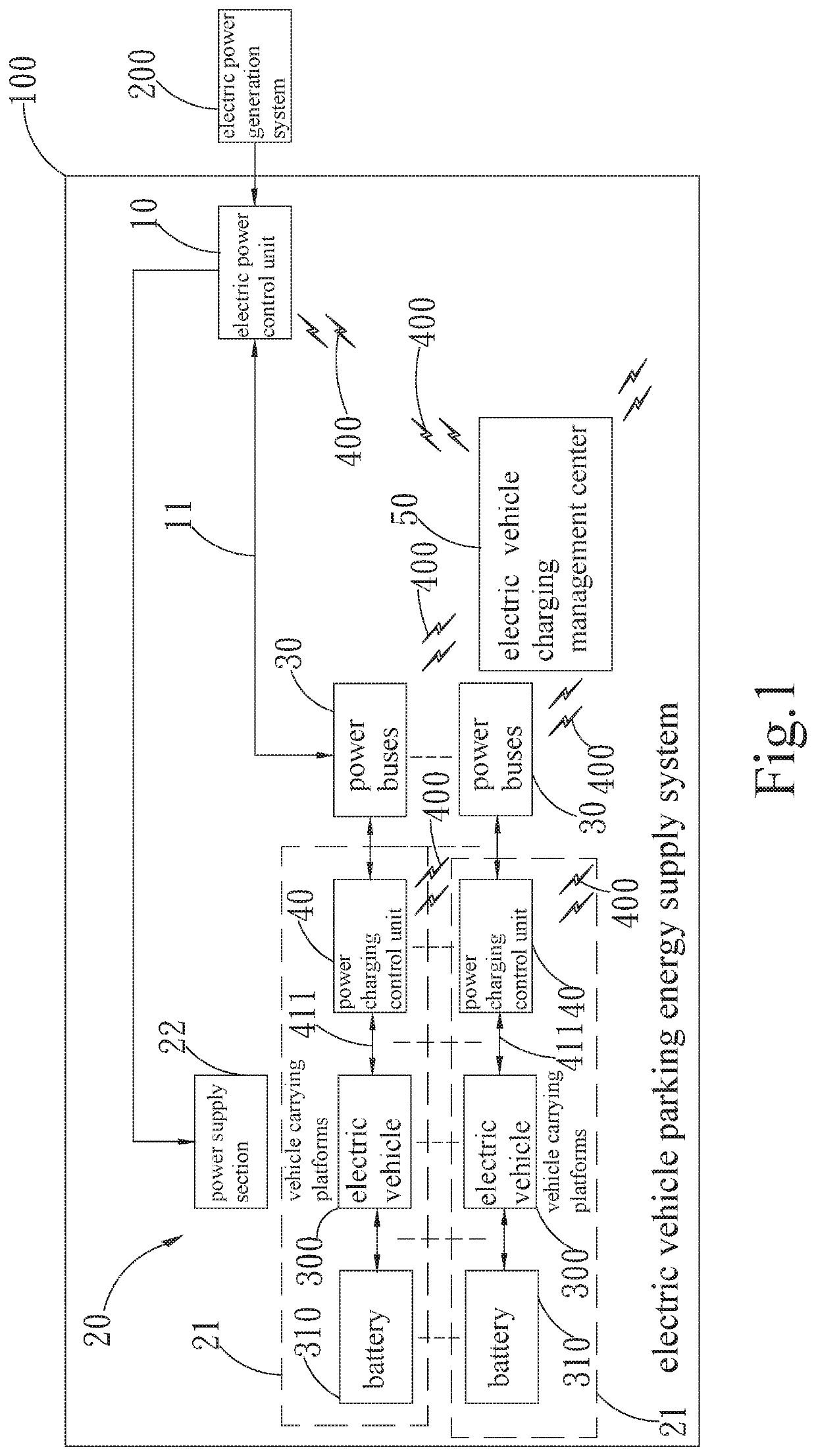 Electric vehicle parking energy supply system