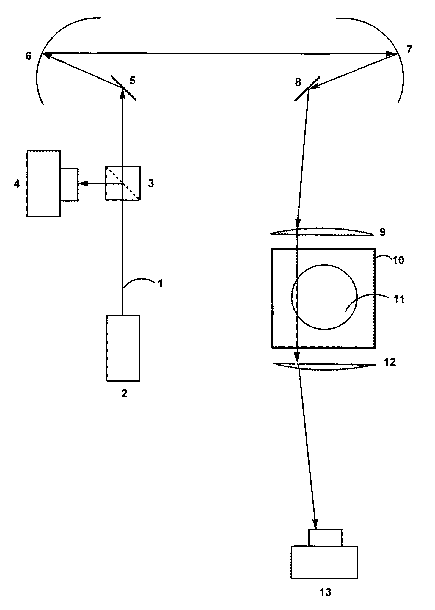 Fast laser scanning optical CT apparatus