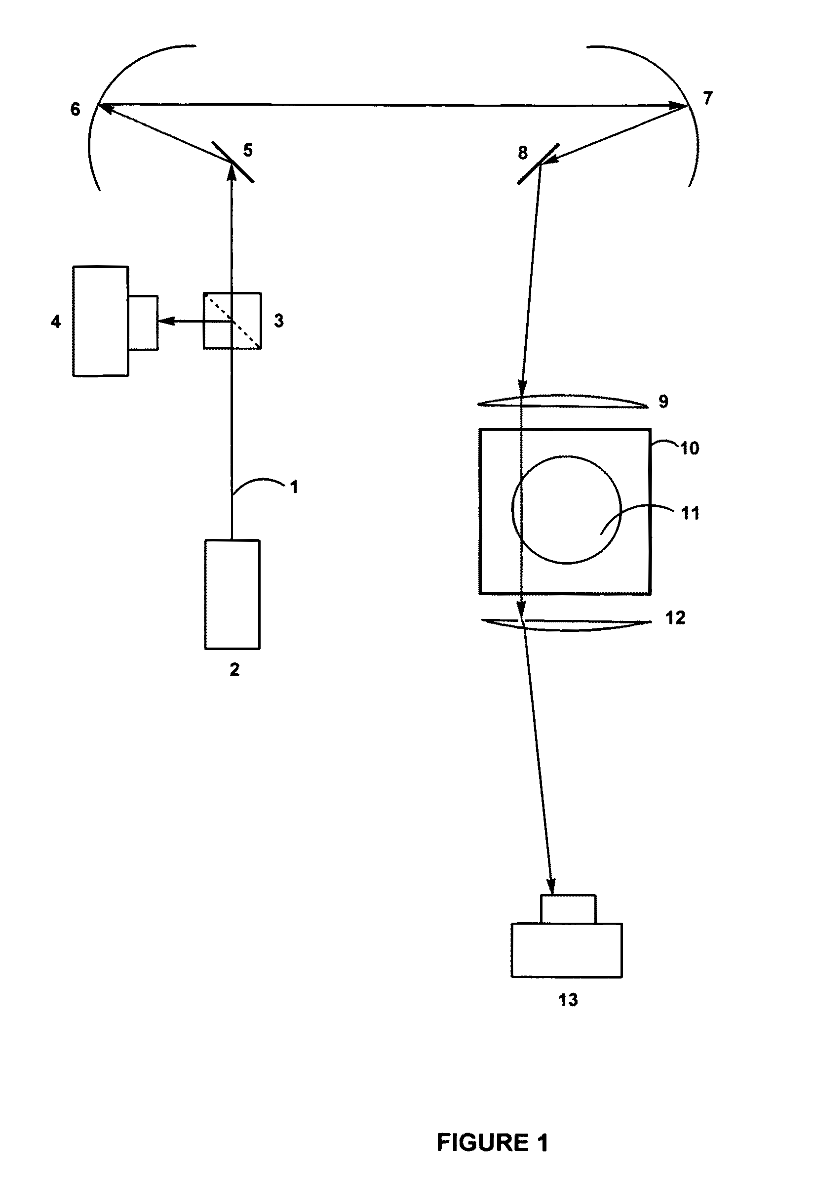 Fast laser scanning optical CT apparatus