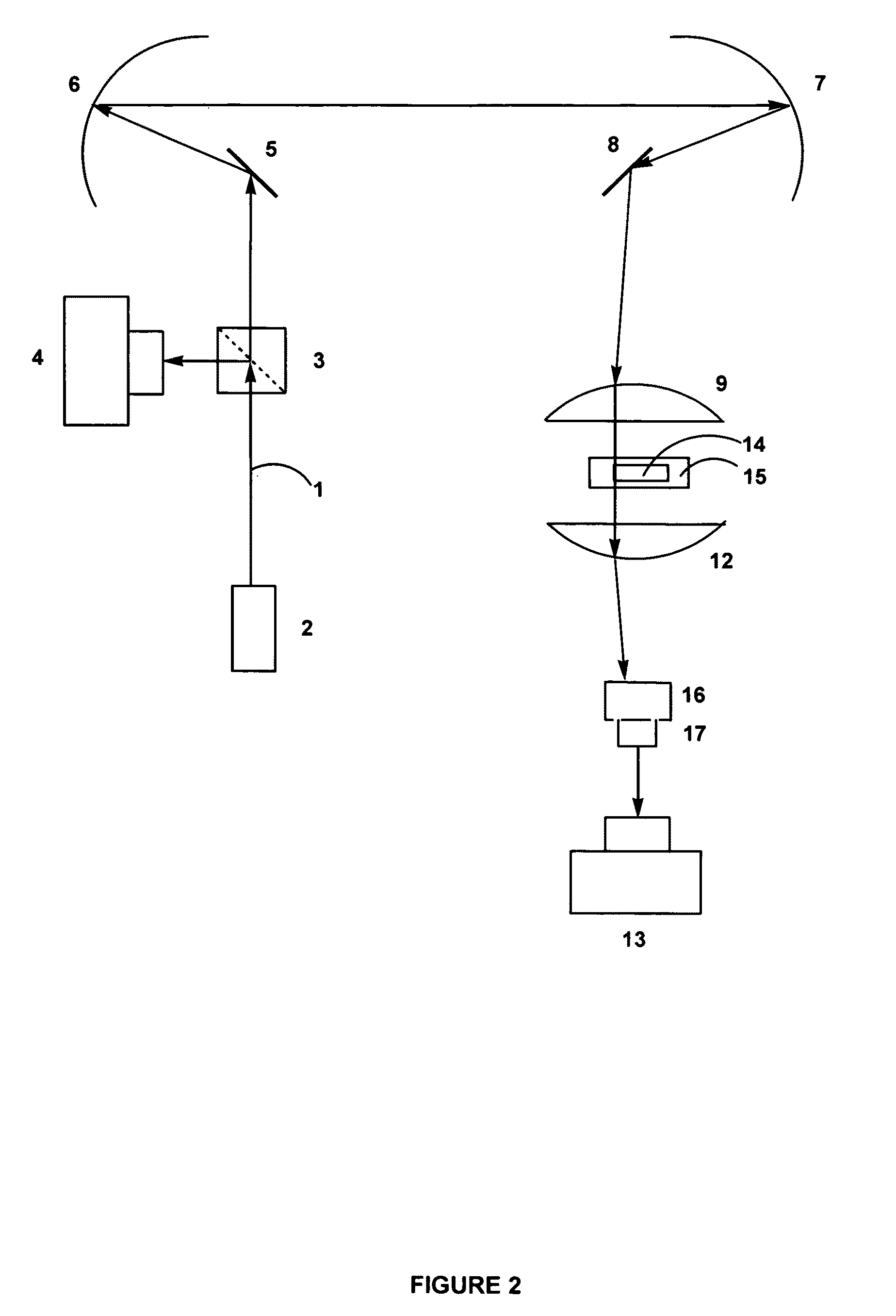 Fast laser scanning optical CT apparatus