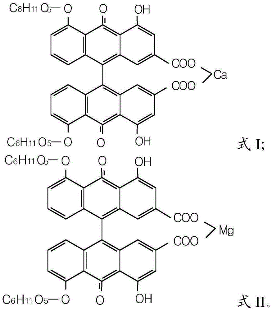 Sennoside A.B salt compound as well as preparation method and application thereof