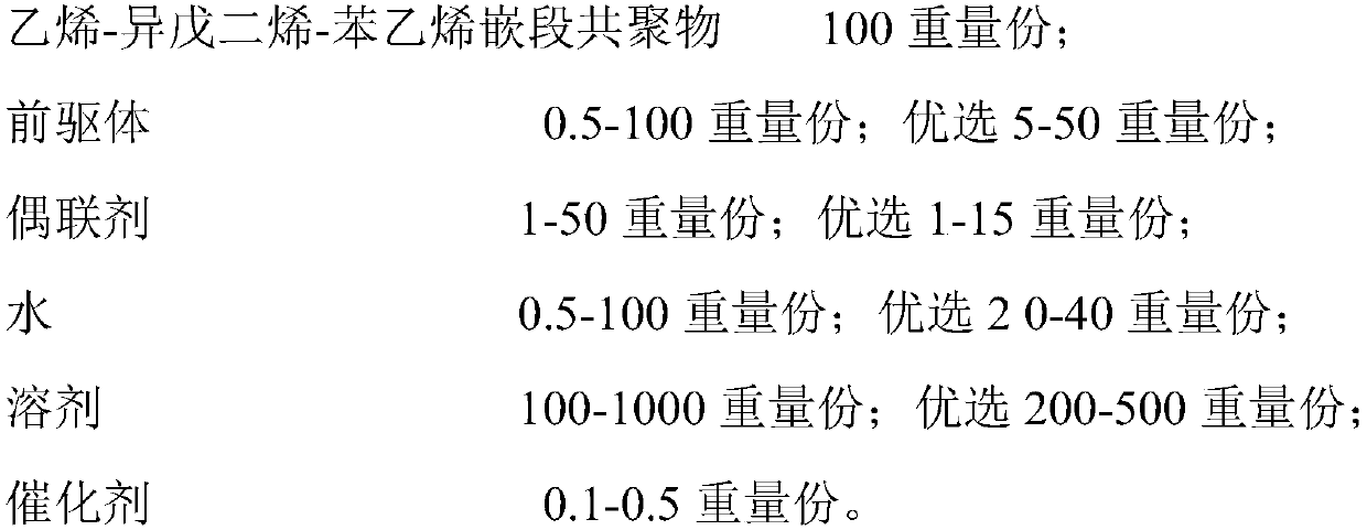 Self-repairing material for oil-gas well cementation and preparation method