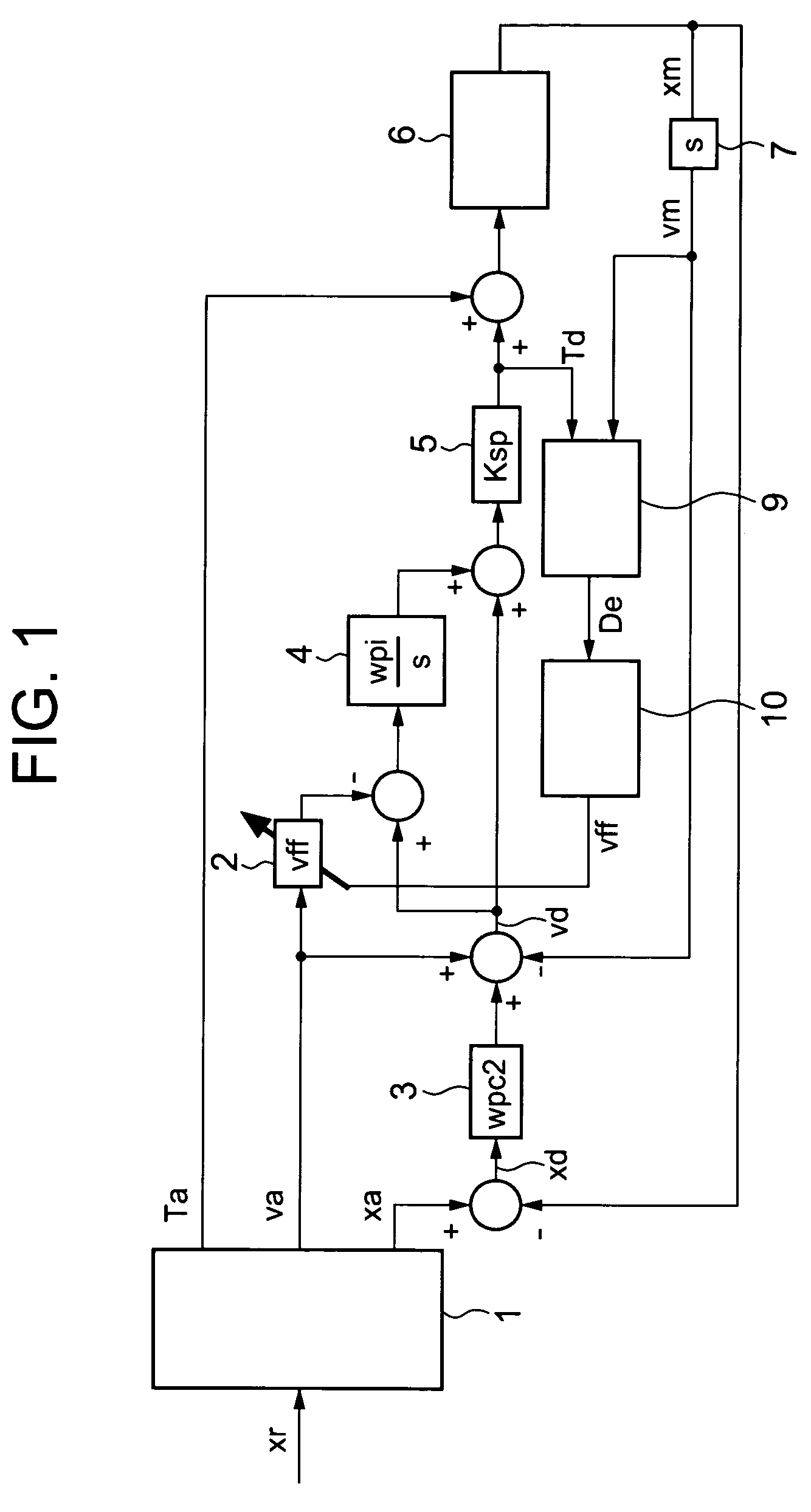 Position controller and controlling method therefor