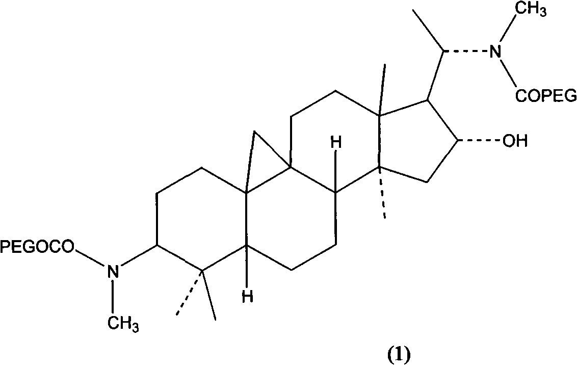 Hydrophilic polymer-boxwood extract conjugate and its medicine composition