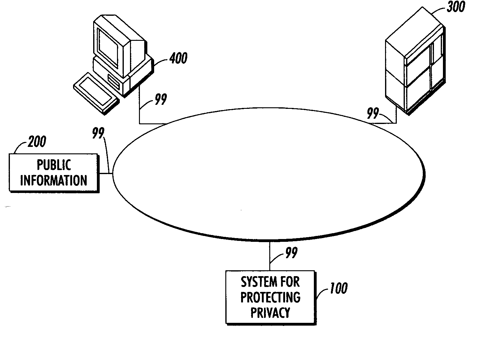 Systems and methods for protecting privacy