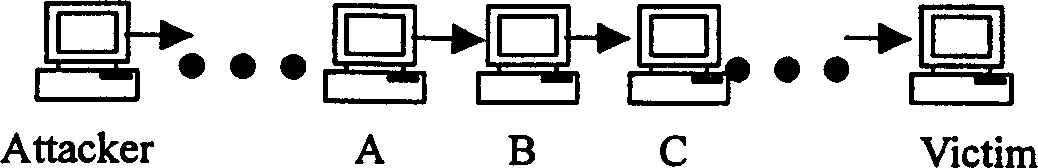 Efficient safety tracing scheme based on flooding attack