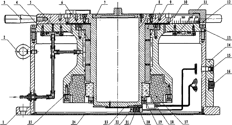 High-precision direct driven air flotation turntable