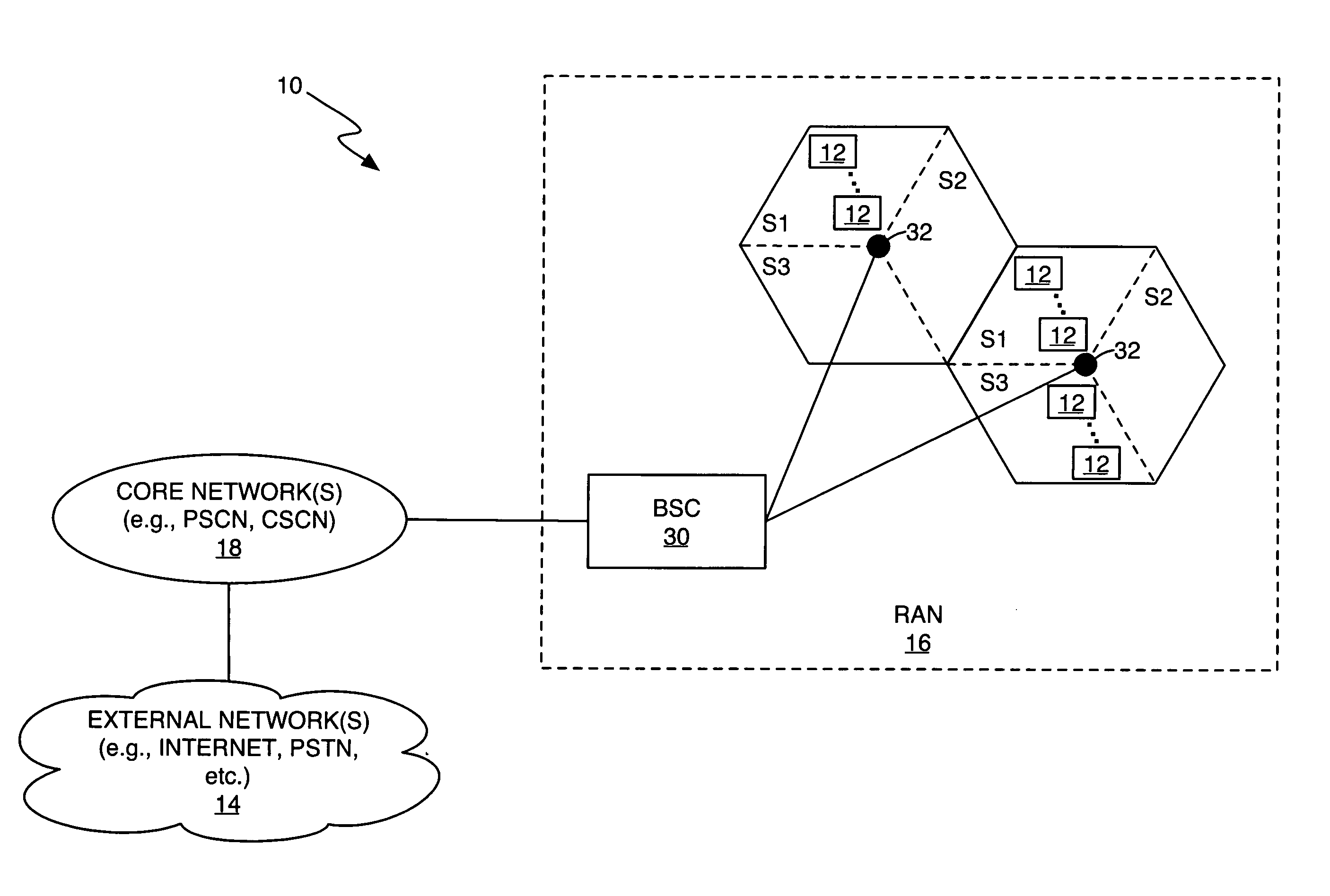 Reverse link rate control mechanism for QoS