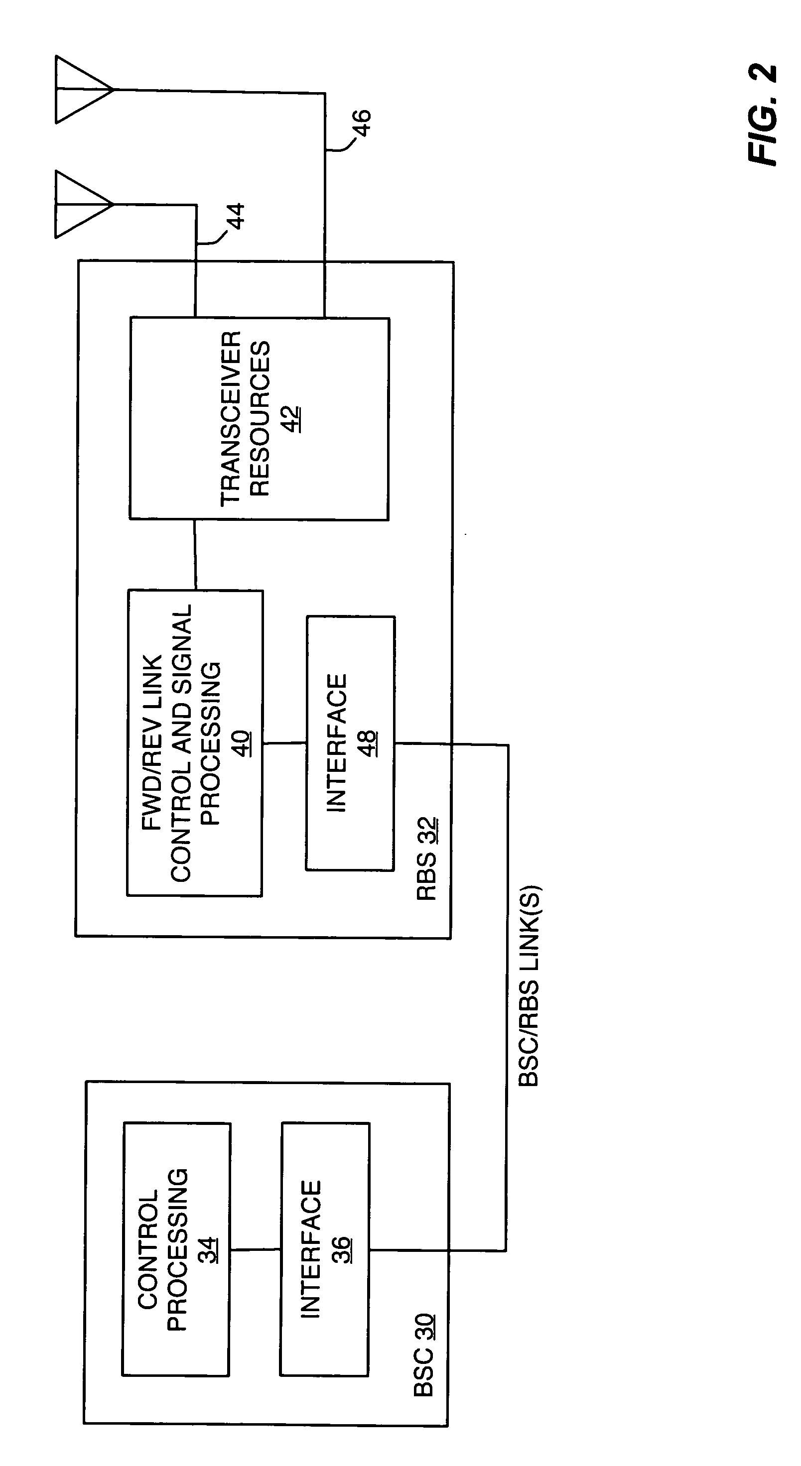 Reverse link rate control mechanism for QoS