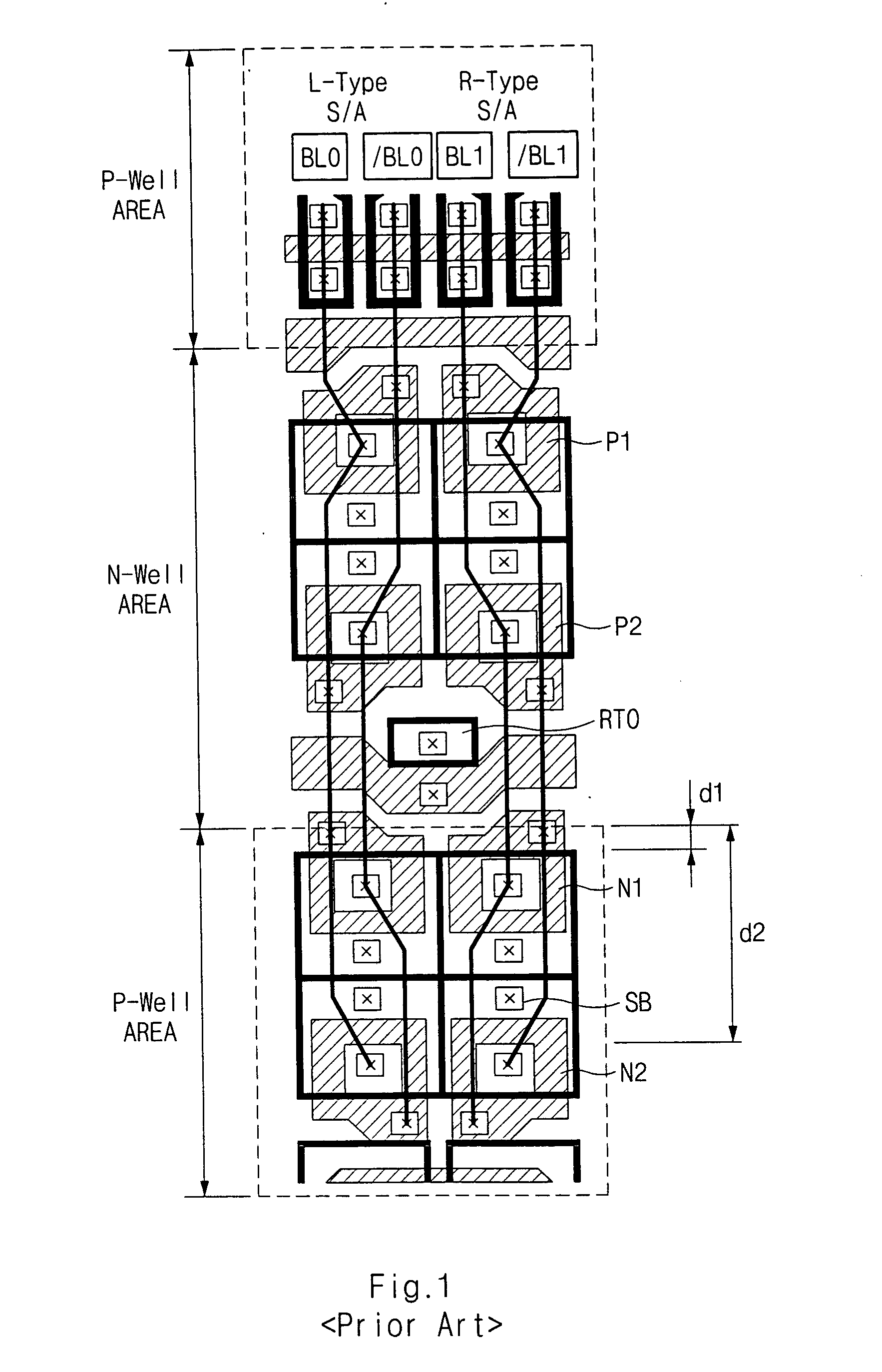 Bit line sense amplifier for inhibiting increase of offset voltage and method for fabricating the same