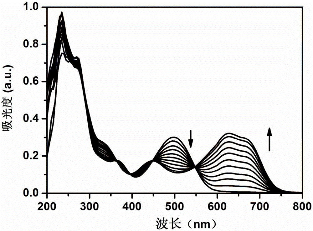 Anthraquinone derivative and synthetic method thereof and application of anthraquinone derivative in detection of Cu&lt;2+&gt;