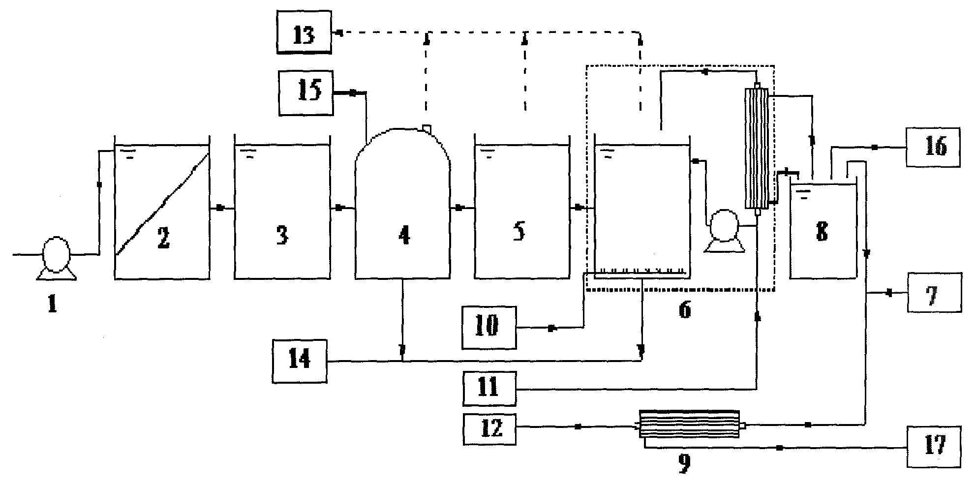 Method and device for treating and recycling tobacco wastewater with double-membrane process