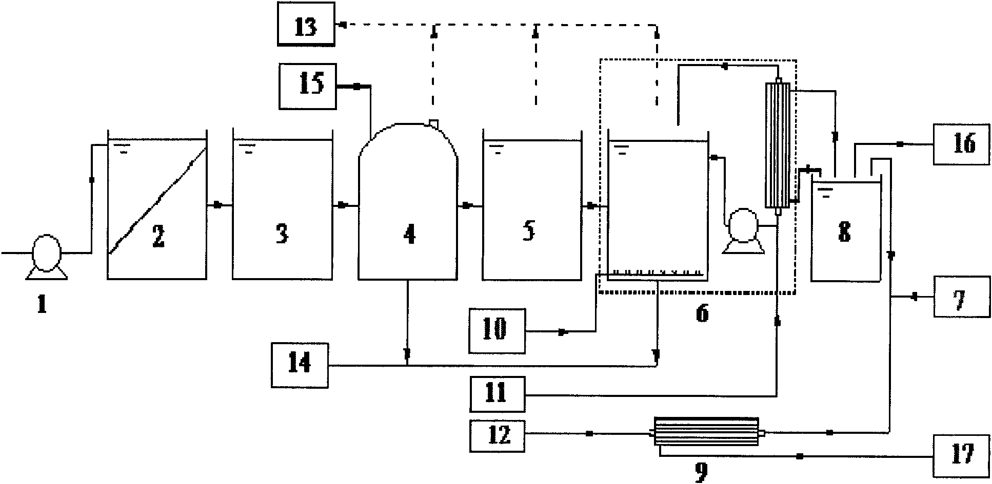 Method and device for treating and recycling tobacco wastewater with double-membrane process