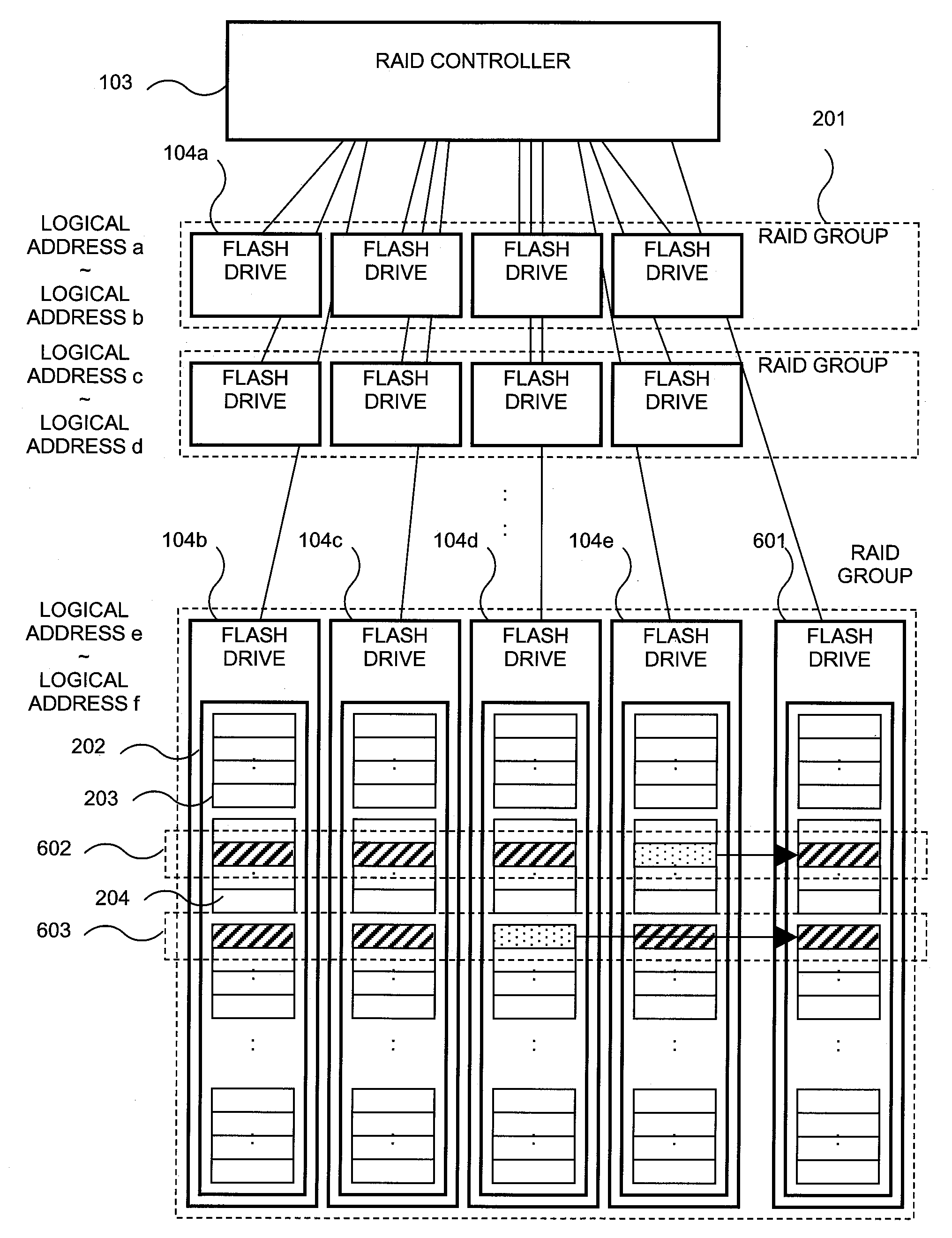 Storage device and storing method