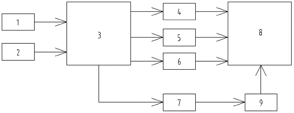 Intelligent control mode for barrel fixing