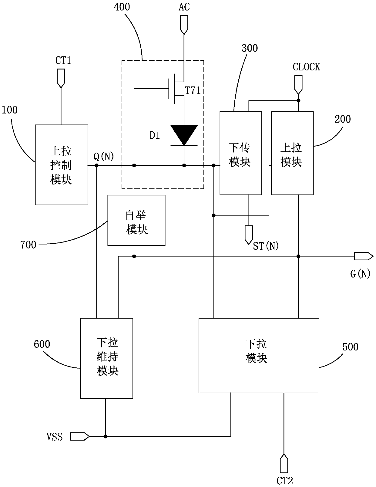 goa circuit and liquid crystal display panel