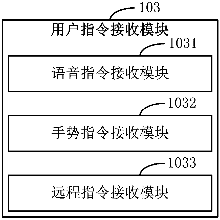 Intelligent kitchen system and control method of intelligent kitchen system