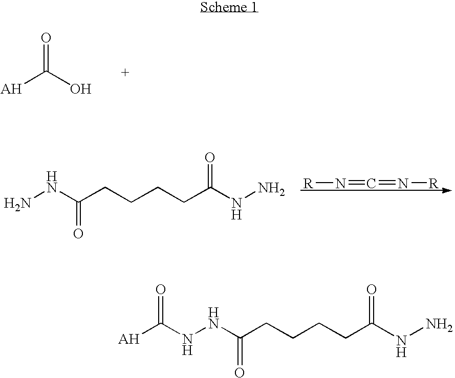 Hyaluronic acid based copolymers