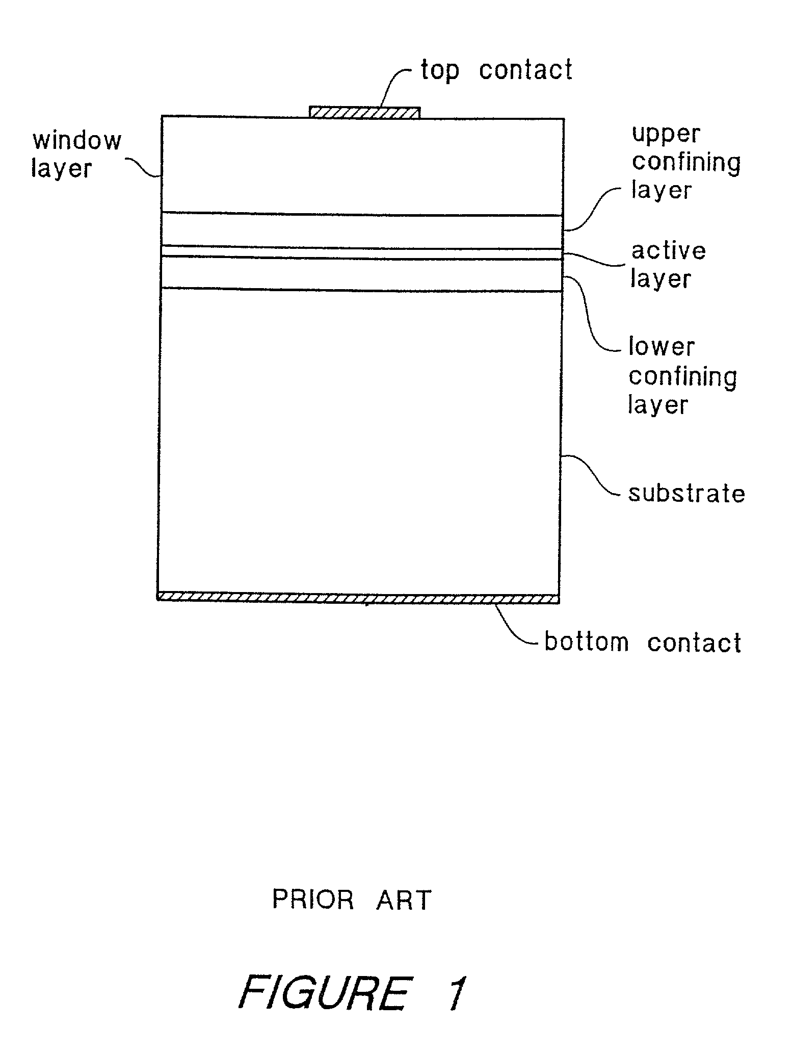 Lll-phosphide light emitting devices with thin active layers