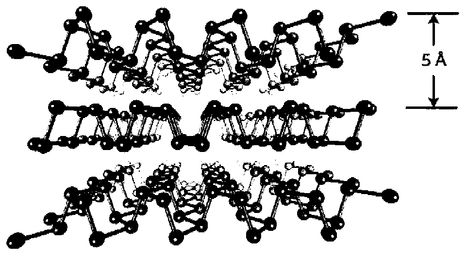 Semiconductor film field effect transistor made of unstable two-dimensional material and preparation method thereof