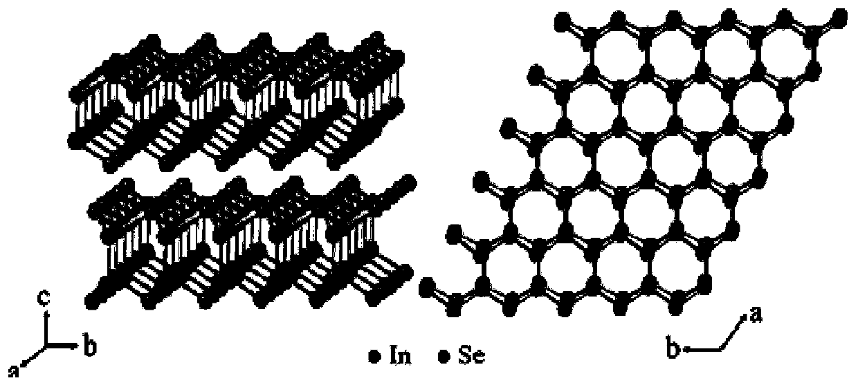 Semiconductor film field effect transistor made of unstable two-dimensional material and preparation method thereof