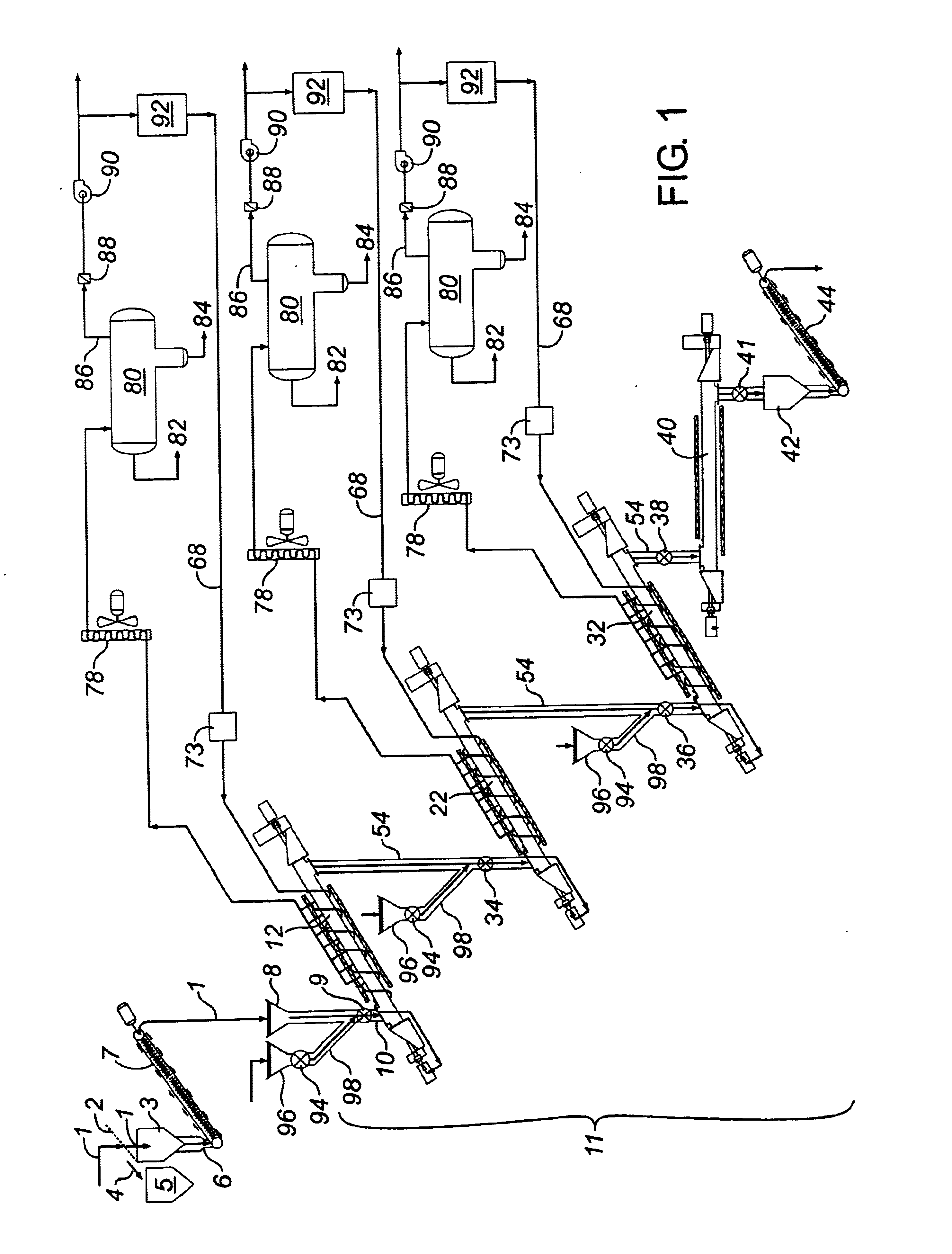 Thermal remediation process