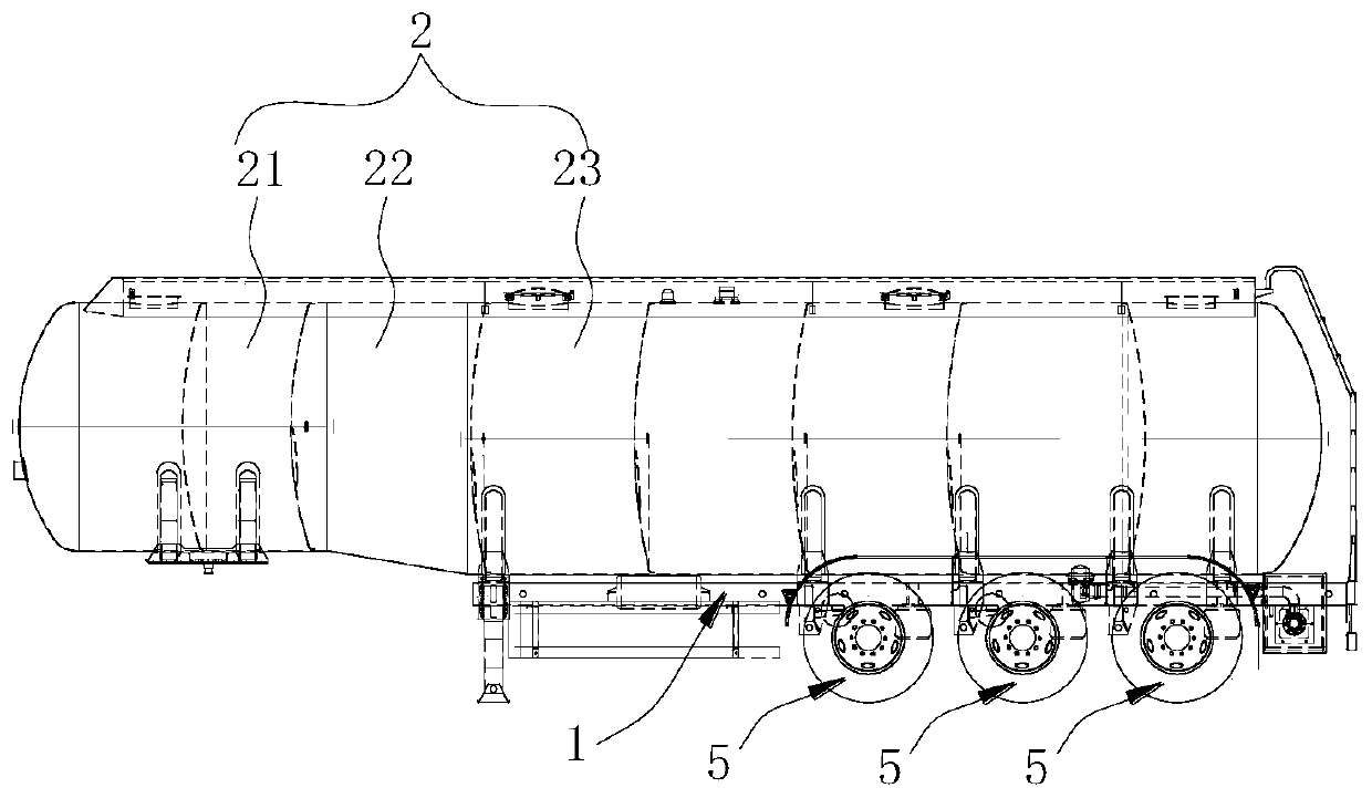 Transport tanker with balancing system