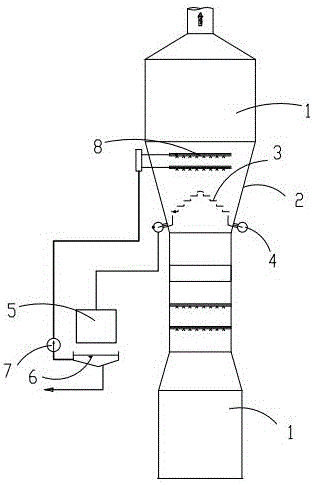 Flue gas desulfurization and dust-whitening integrated device