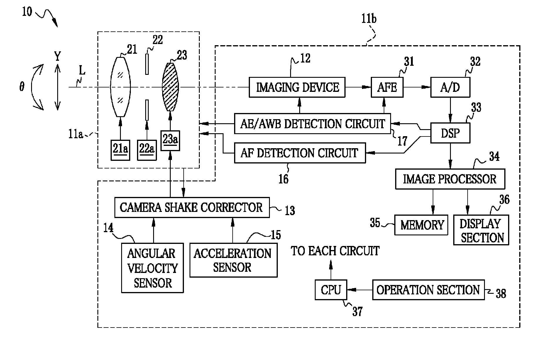 Image pickup apparatus