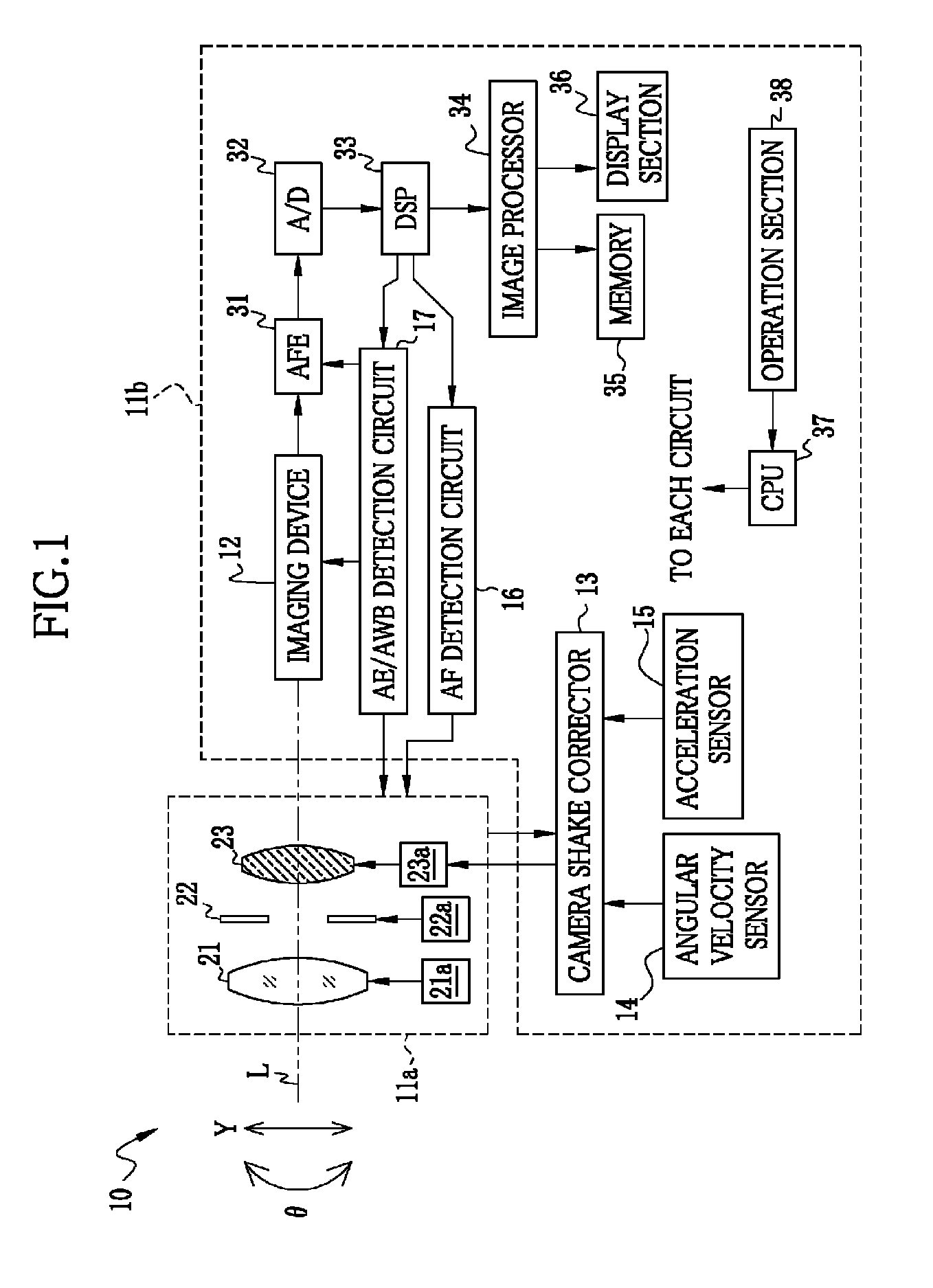 Image pickup apparatus